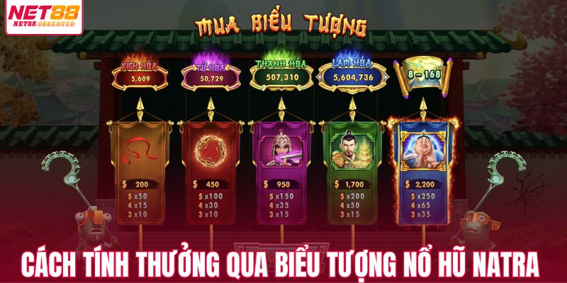 Cách tính thưởng qua biểu tượng nổ hũ Natra
