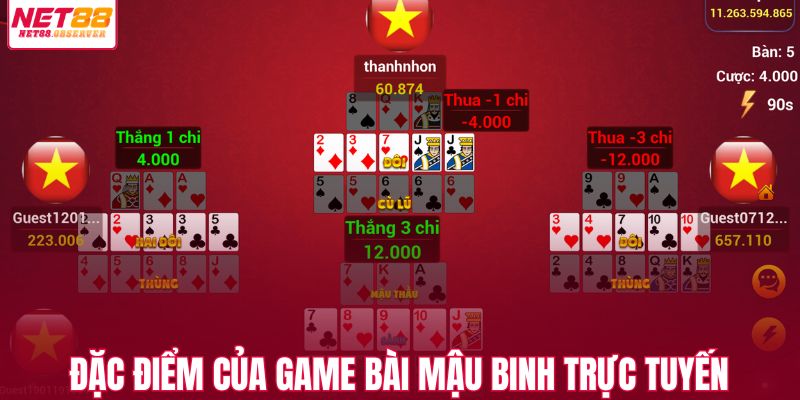 Đặc điểm của game bài mậu binh trực tuyến 