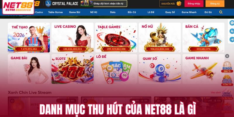 Danh mục thu hút của NET88 là gì