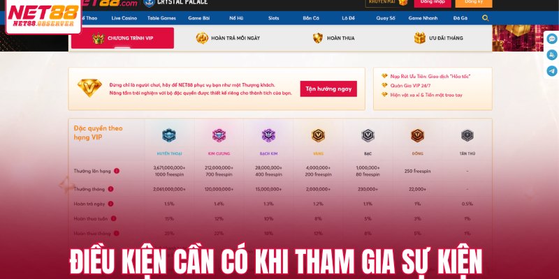 Điều kiện cần có khi tham gia sự kiện