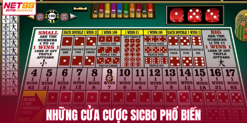 Những cửa cược sicbo phổ biến