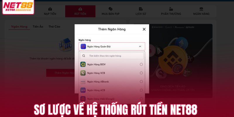 Sơ lược về hệ thống rút tiền NET88