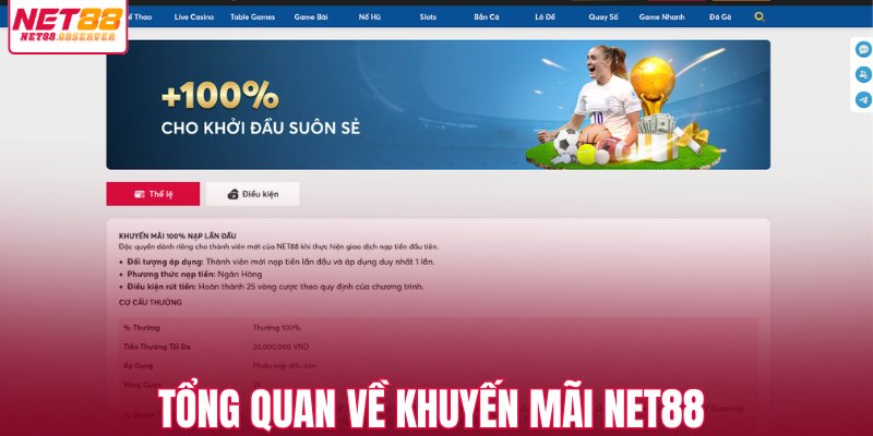 Tổng quan về khuyến mãi NET88
